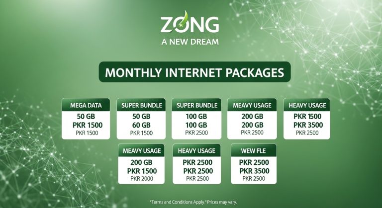 Zong Monthly Internet Packages With Prices